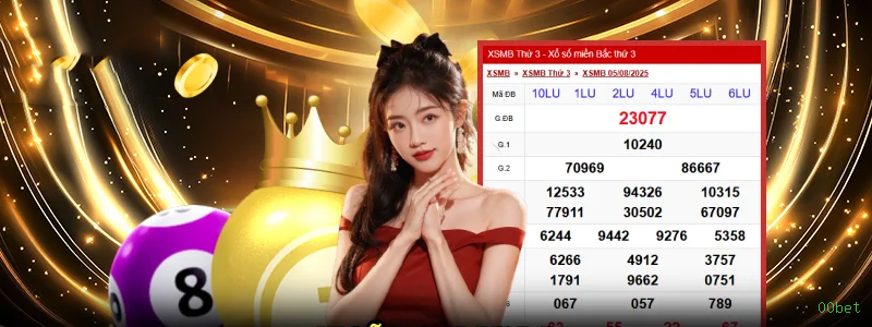 Estatísticas esportivas